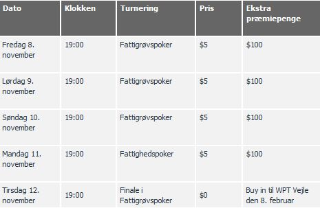 Poker nyheder vejle