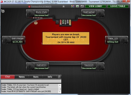 PLO WCOOP