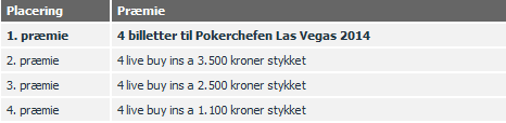 dm_i_hold_poker_2014