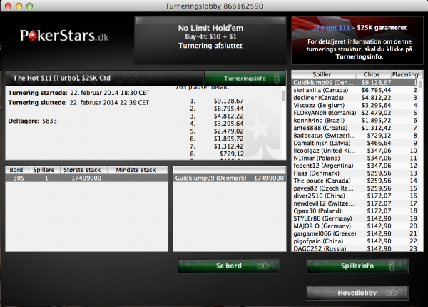 pokerstars_the_hot_$11