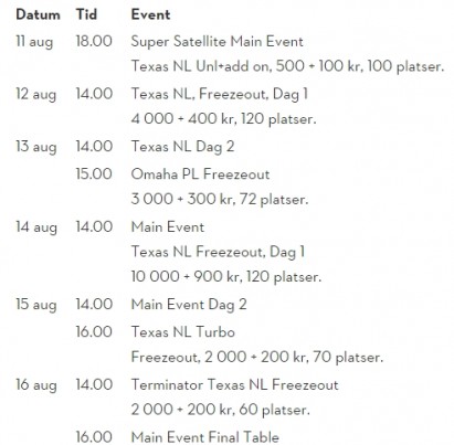 program Malmø